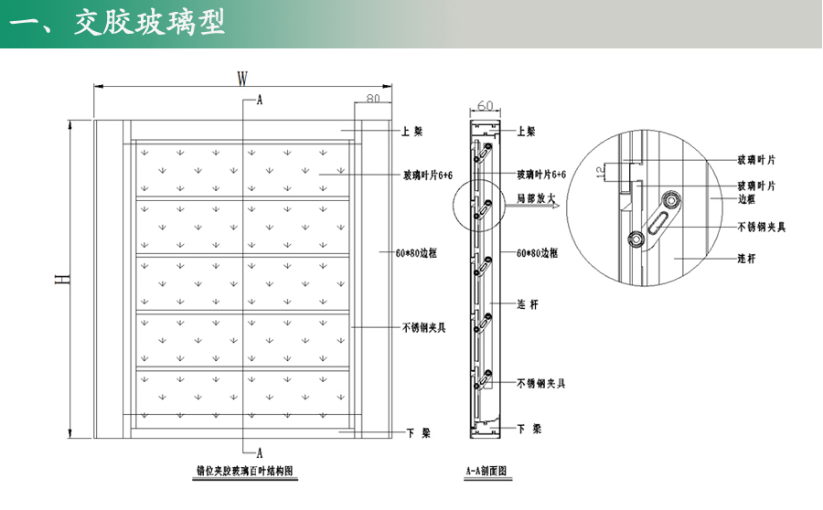 玻璃百葉窗